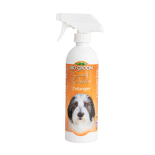 Bio-Groom Coat Polish – glansspray og flokeløser til hund